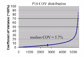 COV image