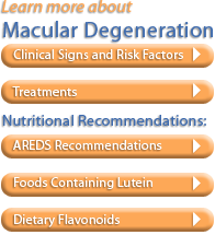 Macular Degeneration topics