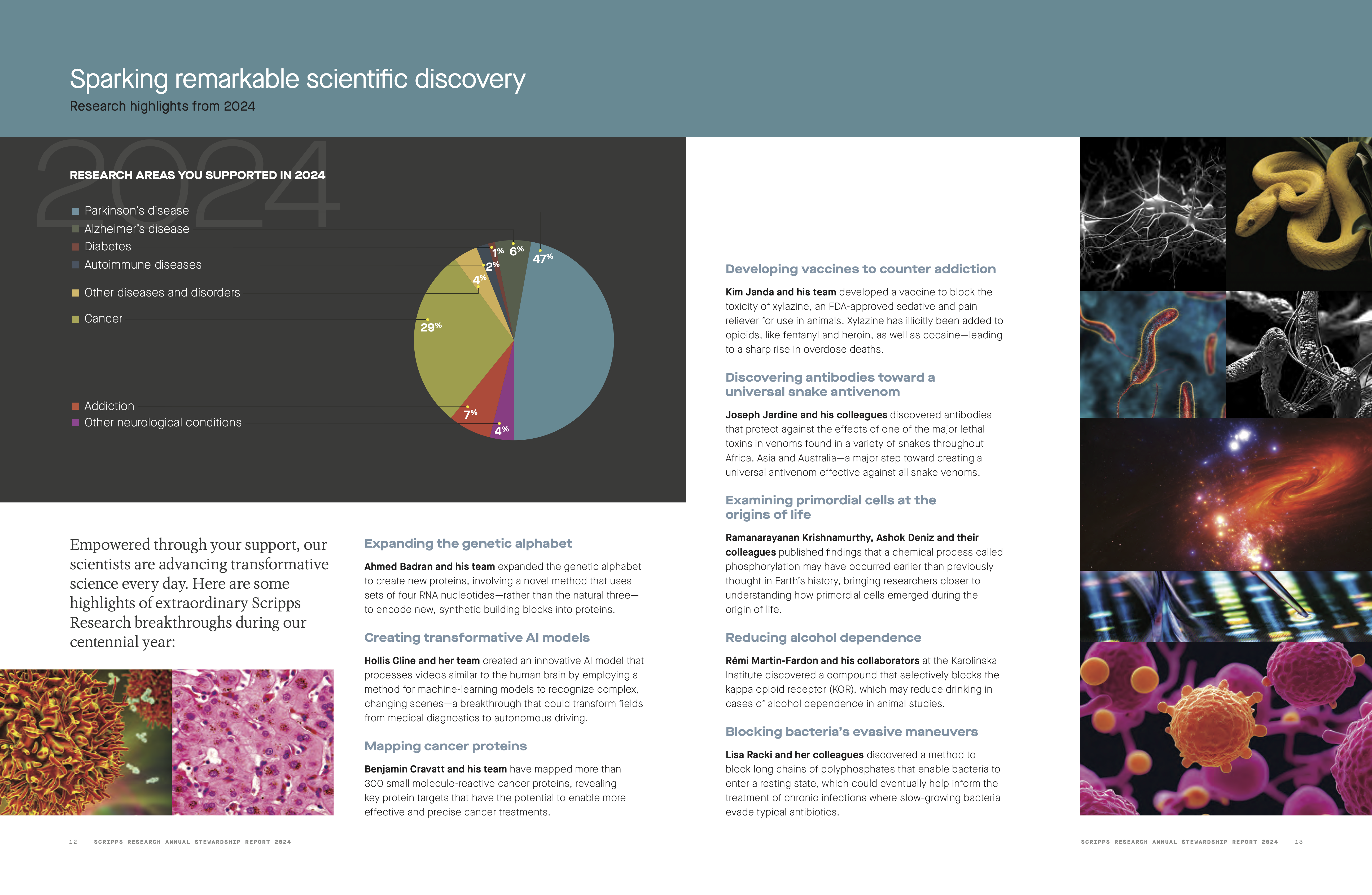scripps-research-annual-stewardship-report-2025-dragged.png